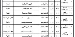 قرار عاجل من وزير التعليم بشأن تصحيح ونتيجة الثانوية العامة 2025 - هرم مصر
