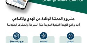 إحسان تواصل تقديم خدمة الأضاحي بالشراكة مع أضاحي عبر حلول رقمية موثوقة في حج 1446هـ - هرم مصر
