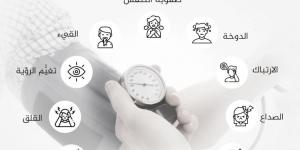 علاج جديد لارتفاع ضغط الدم يظهر نتائج واعدة - هرم مصر