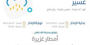 الأرصاد: أمطار غزيرة على منطقة عسير - هرم مصر