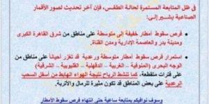 أمطار مدينة بدر اليوم.. حالة الطقس الآن في القاهرة والمحافظات - هرم مصر