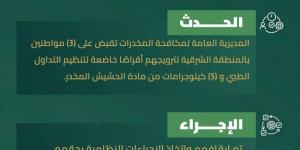 مكافحة المخدرات تقبض على 3 أشخاص بالشرقية لترويجهم مواد مخدرة - هرم مصر