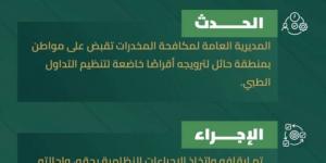 مكافحة المخدرات تقبض على شخص بحائل لترويجه أقراصًا خاضعة لتنظيم التداول الطبي - هرم مصر