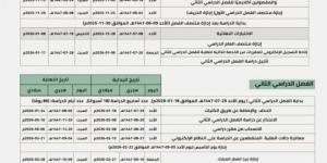 جامعة الحدود الشمالية تعلن التقويم الأكاديمي للعام الجامعي 1447-1448هـ - هرم مصر