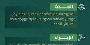 مخدرات الحدود الشمالية تقبض على مواطن لترويجه الحشيش المخدر - هرم مصر