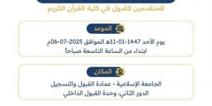الجامعة الإسلامية: غدًا موعد المقابلات الشخصية للمتقدمين لكلية القرآن الكريم - هرم مصر