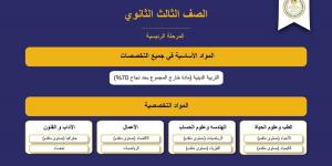الدين خارج المجموع ويشترط النجاح.. ننشر المواد الدراسية بالصف الثالث الثانوي بنظام البكالوريا الجديد - هرم مصر