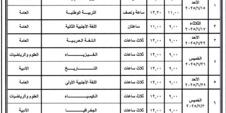 النجاح من 70%.. قرار عاجل بشأن مادة التربية الدينية العام القادم - هرم مصر