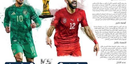 التفريط ممنوع - هرم مصر