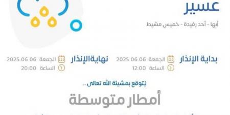أمطار متوسطة على عسير.. والأرصاد ينبّه - هرم مصر