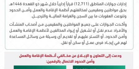13 ألف قرار بسجن وتغريم وترحيل مخالفين - هرم مصر