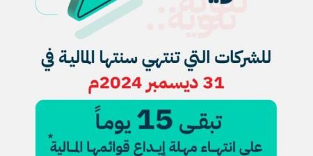 التجارة: 15 يومًا متبقية لإيداع القوائم المالية - هرم مصر