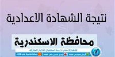 الآن | رابط نتيجة الشهادة الإعدادية، الترم الثاني محافظة الإسكندرية 2025، برقم الجلوس والأسم.. اعرف نتيجتك من هنا مباشرة - هرم مصر