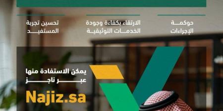 (22) ألف عملية توثيقية لكتابة العدل الافتراضية خلال إجازة عيد الأضحى - هرم مصر