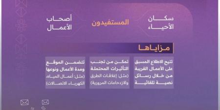 مركز مشاريع البنية التحتية يطلق خدمة إشعارات بدء الأعمال - هرم مصر