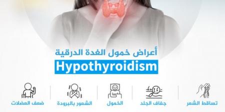 أدوية يجب تجنب تناولها مع القهوة - هرم مصر
