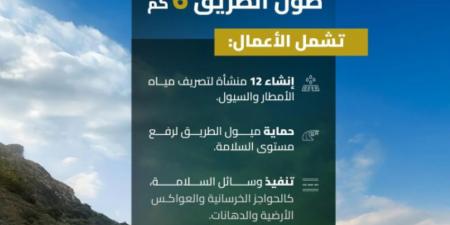هيئة الطرق: افتتاح الحركة المرورية على طريق جبل طلان بجازان - هرم مصر