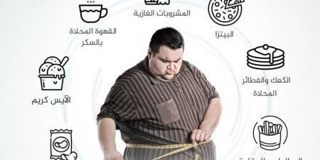الكشف عن بروتين قد يحسّن علاج السمنة وأمراض القلب والأوعية الدموية - هرم مصر