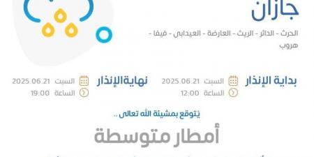 الأرصاد ينبه من أمطار متوسطة وأتربة مثارة على منطقة جازان - هرم مصر