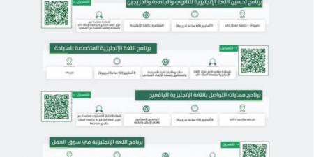 جامعة الملك خالد تطلق برامج تدريبية نوعية - هرم مصر