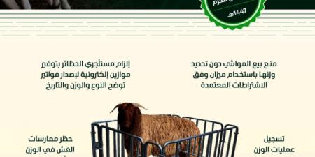 البيئة: (6) ضوابط لبيع المواشي الحية بالوزن ابتداء من غرة محرم - هرم مصر