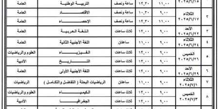 ماراثون الثانوية العامة|مواصفات امتحان اللغة الثانية المقرر اداؤه غدا بلجان النظام القديم - هرم مصر