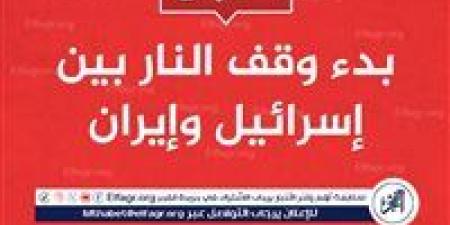 عاجل- ترامب: وقف إطلاق النار بين إيران وإسرائيل ساري المفعول ويرجى عدم انتهاكه - هرم مصر