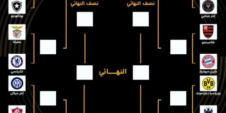 مواعيد مباريات دور الـ16 من كأس العالم للأندية 2025.. مواجهات نارية - هرم مصر