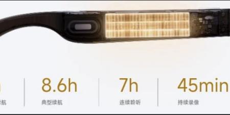 Xiaomi AI Glasses.. أول نظارة ذكية من شاومي تنافس نظارات فيسبوك - هرم مصر