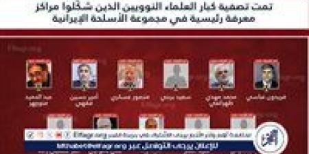 بينها القضاء على 11 عالما نوويا.. الجيش الإسرائيلي يجمل محصلة هجومه على إيران - هرم مصر