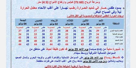 تحذير عاجل لسكان 7 محافظات وظاهرة جوية تستمر 4 ساعات.. ماذا يخبئ طقس الغد؟ - هرم مصر