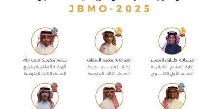 طلبة المملكة يحققون 6 ميداليات عالمية في أولمبياد البلقان للرياضيات للناشئين - هرم مصر