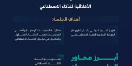 المملكة تستعرض تجربتها في بناء منظومة الذكاء الاصطناعي في منتدى بتايلند - هرم مصر
