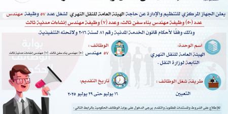 التنظيم والإدارة يعلن عن حاجـة "النقل النهري" لتعيين 57 مهندساً - هرم مصر