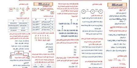 بالإجابة امتحان الكيمياء ثانوية عامة 2023 - هرم مصر