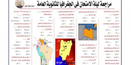 42 سؤال في الجغرافيا لـ الثانوية العامة 2025 - هرم مصر