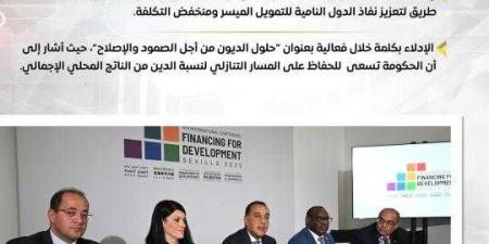 تعرف على نشاط رئيس مجلس الوزراء فى أسبوع - هرم مصر