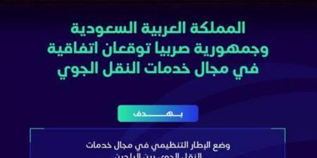 المملكة توقّع اتفاقية وسجل مباحثات مع صربيا وإندونيسيا في مجال النقل الجوي - هرم مصر
