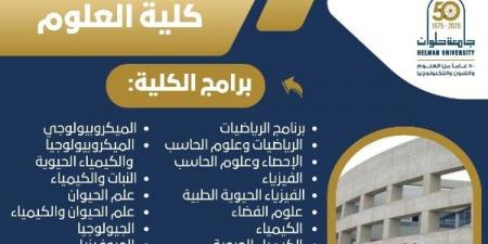 تنسيق الجامعات 2025.. تعرف على برامج كلية علوم جامعة حلوان - هرم مصر