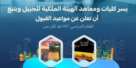 الهيئة الملكية بينبع تعلن فتح باب القبول بكلياتها ومعاهدها للعام الدراسي 1447هـ - هرم مصر