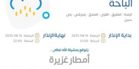 الأرصاد: أمطار غزيرة على منطقة الباحة - هرم مصر
