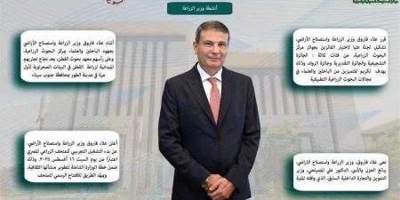 أبرز أنشطة وزارة الزراعة خلال أسبوع - هرم مصر
