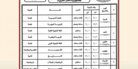 امتحانات الدور الثاني للثانوية العامة 2025 .. ماذا يمتحن الطلاب اليوم؟ - هرم مصر