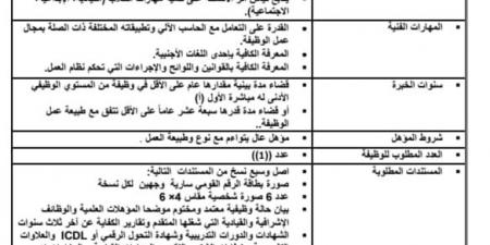 جامعة دمنهور تعلن عن حاجتها لشغل 14 وظيفة قيادية - هرم مصر