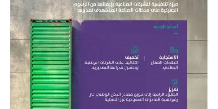 الإعفاء مقابل التصدير.. دعم نمو الصادرات وتعزيز تنافسية الصناعة السعودية عالميًّا - هرم مصر
