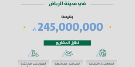 أمانة الرياض تنفذ 14 مشروعًا لتطوير الشوارع والطرق المحلية بالعاصمة - هرم مصر