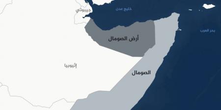 الاعتراف المرتقب بأرض الصومال صفقة أميركية تثير المخاوف - هرم مصر