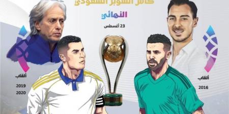 نهائي الأحلام بين عالمي ونخبوي - هرم مصر