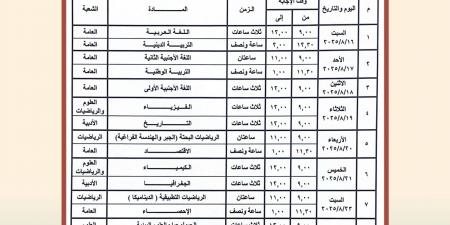 انتهاء امتحانات الدور الثاني للثانوية العامة لطلاب النظام القديم و مدارس المتفوقين والمكفوفين - هرم مصر