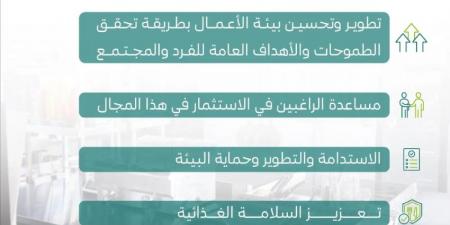 وزارة البلديات والإسكان تُصدر اشتراطات شاملة لتنظيم قطاع المطابخ المركزية - هرم مصر